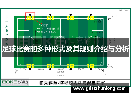 足球比赛的多种形式及其规则介绍与分析
